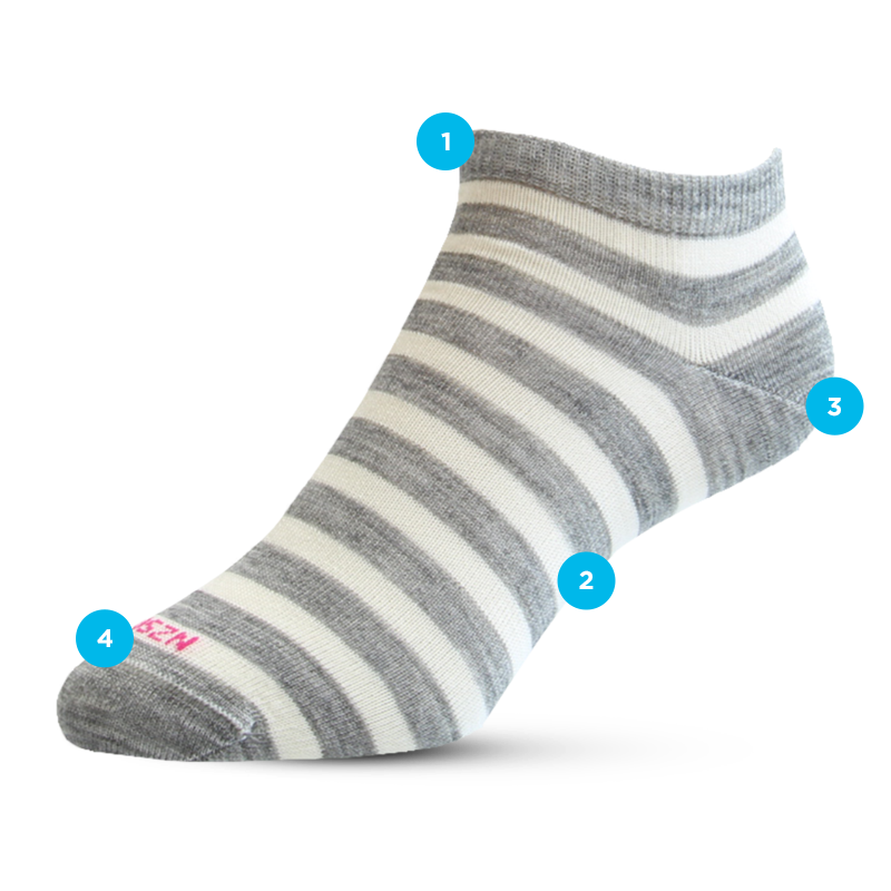 Low Cut Liner The New Zealand Sock Company